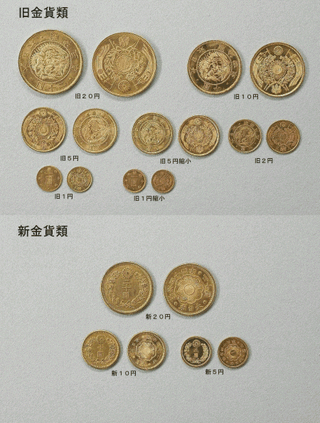 財務省保有近代金貨の一例