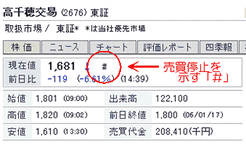 2006年1月18日、東証が場の途中で売買停止。それを表す「#」マーク
