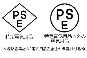 PSEマークイメージ