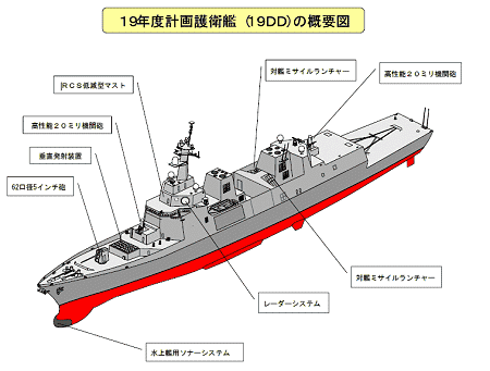 5000トン型DD