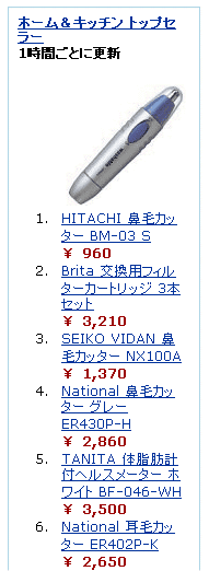 鼻毛カッターランキングイメージ