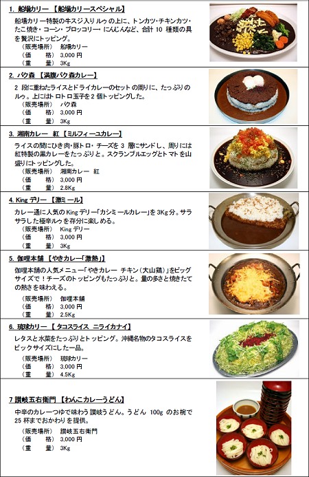 「激盛カレー選手権」参戦カレー