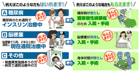 「千客万頼」の例。住友生命では50歳未満対象のドクターOKという保険もある