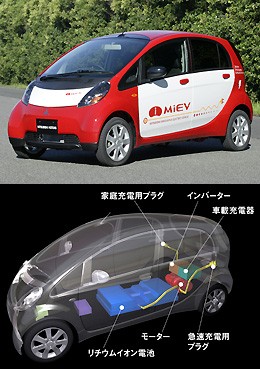 三菱自動車の電気自動車「i MiEV」イメージ