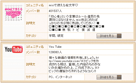 mixi内コミュニティの参加者が多いところベスト2イメージ