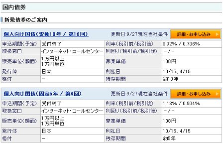 イートレでの国債販売