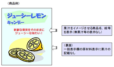 香料だけで無果汁なのに果汁入りと誤解されるような表記のものも