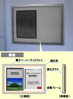 カラー電子ペーパーディスプレイーイメージ