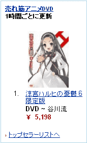 売れ筋アニメDVDイメージ