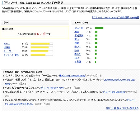 「デスノート」に関する意見