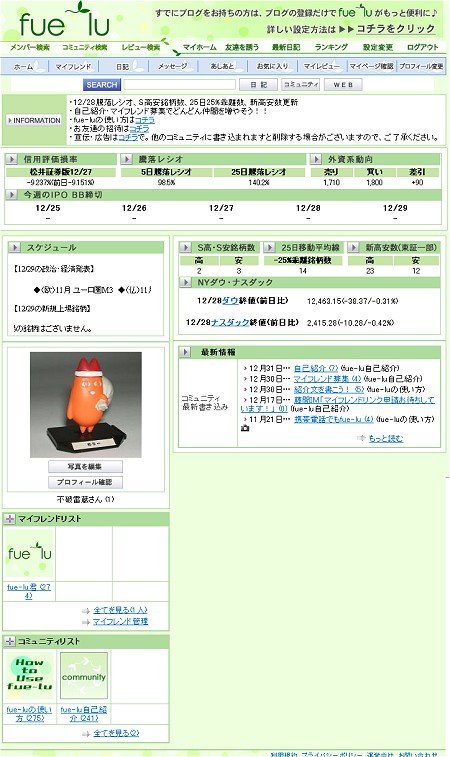 実際に登録してトップページを確認。基調色がライトグリーンである以外、mixiとほぼ変わらない。