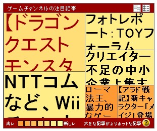 正方形の中に面積と色合いで、各記事の新旧・人気度を表している。