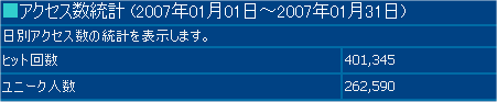 2007年1月度の月間アクセス数