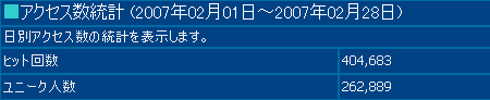 2007年2月度の月間アクセス数