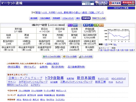 個別銘柄。「こんな銘柄も見ています」に加え、今流行のタグクラウド形式による検索率上昇ランキングまで表示されるようになった。