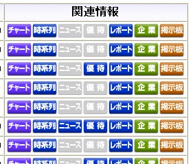 「関連情報」イメージ