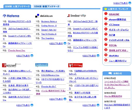 ソーシャルブックマークごとの人気・新着リストも表示できる。