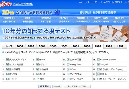 ためしに「ノストラダムスの大予言」で皆が何となく不安な気持ちになった1999年をチェックしてみる……が肝心の「ノストラダムス」がないとは。