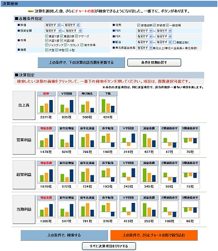 「決算検索」選択画面