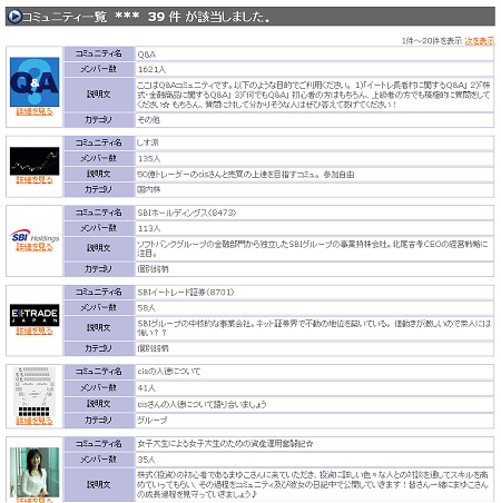 コミュニティは記事執筆時点で39件存在する。今後利用者が増えればその数も累乗的に増加するだろう。……当方も新しいのを作ってみるか?(笑)