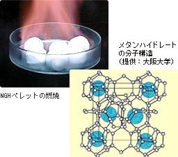 天然ガスハイドレート(NGH)イメージ