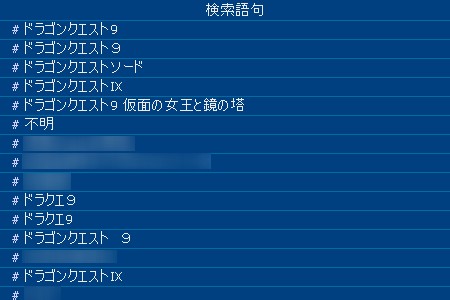 2006年12月12日のアクセス解析から、検索サイト経由で当サイトに来た人がどのようなキーワードを用いていたかの一覧。上位2つは4ケタ台に達していた。『ドラクエ』恐るべし。