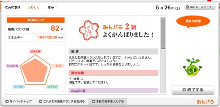 かなりいい加減な食事内容だったがそれでも82点。ビタミン系とカルシウムがやや不足しているとのこと。青菜のおひたしを一点加えると良いのかな?