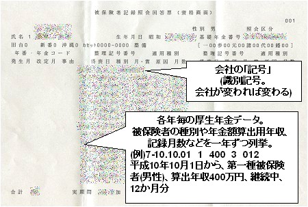 「被保険者記録照会回答票」」(厚生年金被保険者記録)