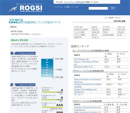 トップ画面。主要指数やランキングなどが表示されている。