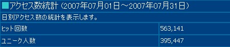 2007年7月度の月間アクセス数