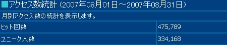 2007年8月度の月間アクセス数