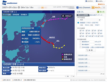 試しに日本に上陸したものとしては最大級の台風、伊勢湾台風(1959年9月)のデータを参照してみた。
