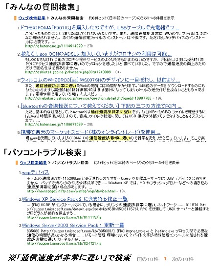 「通信速度が非常に遅い」を「みんなの質問検索」と「パソコントラブル検索」それぞれで検索