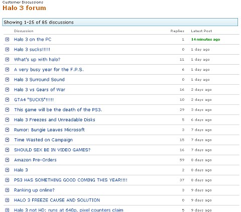 先日発売されたXbox360の【Halo3】における、アメリカアマゾンでの「この商品について語る」。ちょっとした掲示板なみの盛り上がり。