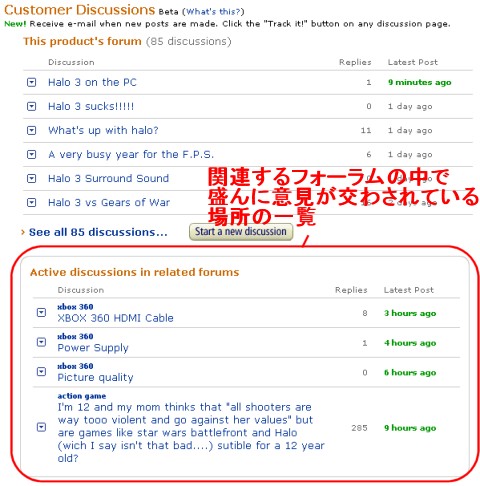 アメリカアマゾンの機能で興味深いのは「関連する別商品のフォーラム」も表示されること。「気になる商品」「関連する商品」同様に目を引くものがある。