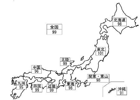 10月15日現在地域別作況指数