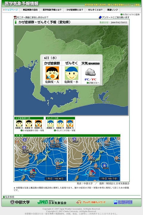 「医学気象予報」