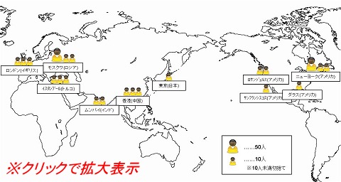 世界の億万長者が住まう都市トップテン(フォーブス、2008年)※クリックで拡大表示