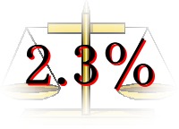 2.3％イメージ