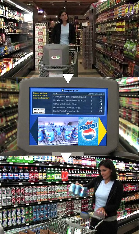商品を散策しつつ缶ジュースコーナーの横を通り過ぎる。するとモニタ上には「奥さん、ダイエットペプシがお買い得ですよ」の広告。なるほど、とばかりに「後押し」され、商品に手が届く。