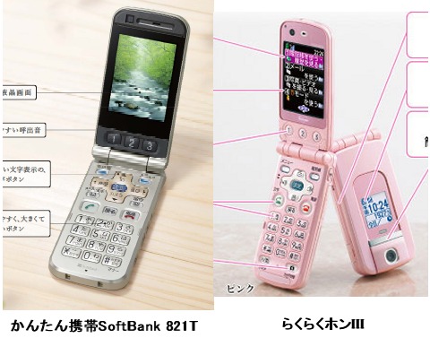 今回「似ている」と指摘された「かんたん携帯 SoftBank 821T」(左)と「らくらくホンIII」(右)