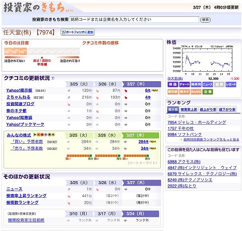 「投資家のきもち」個別ページ。多種多様な方面からネット上で該当銘柄の注目度が把握できる。