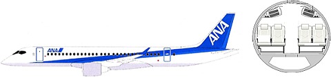 ANAが計画しているANA仕様のMRJ「MRJ90」