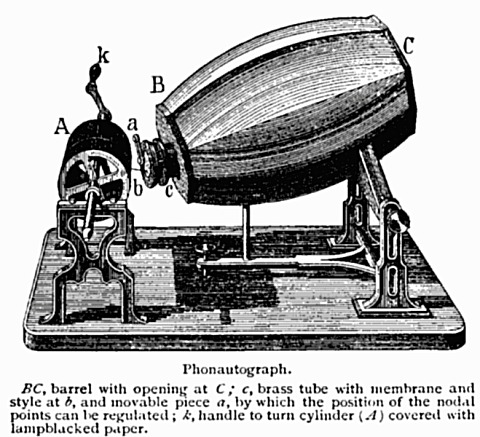 「Phonautograph」