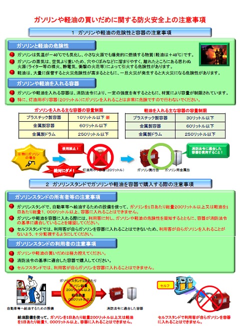 ガソリンや軽油の買いだめに関する防火安全上の注意事項(一部)