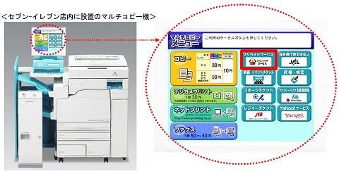 マルチコピー機と購入画面