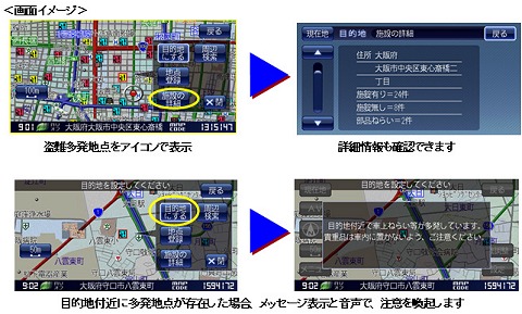 盗難多発地点警告機能