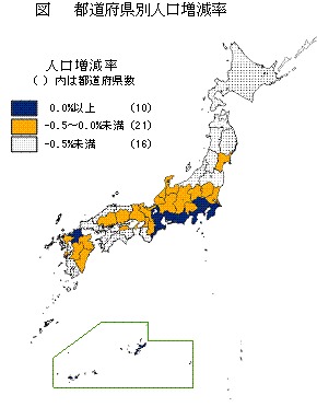 全国地図で見た、都道府県別人口増減率