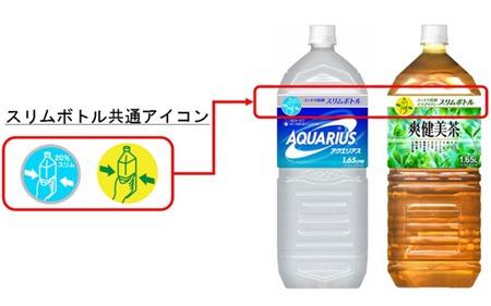 2リットルサイズと比べて薄くなり、つぶしやすくなったことをあらわすアイコン