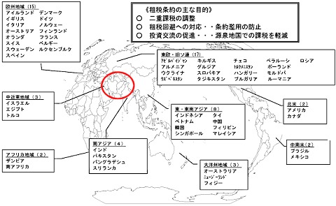 最新データにおける租税条約調印国